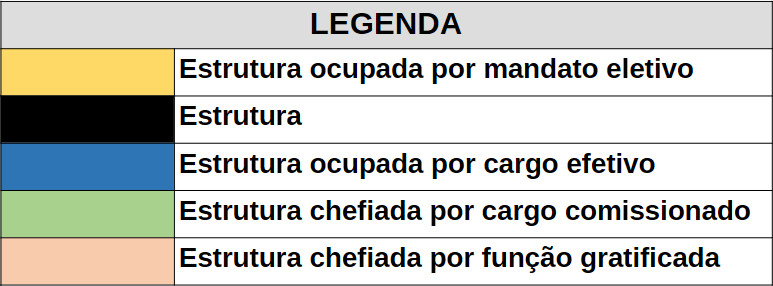 Legenda